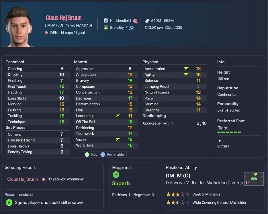 Claus Høj Bruun FM26 regen profile screenshot: 19, Brøndby, on loan from Huddersfield