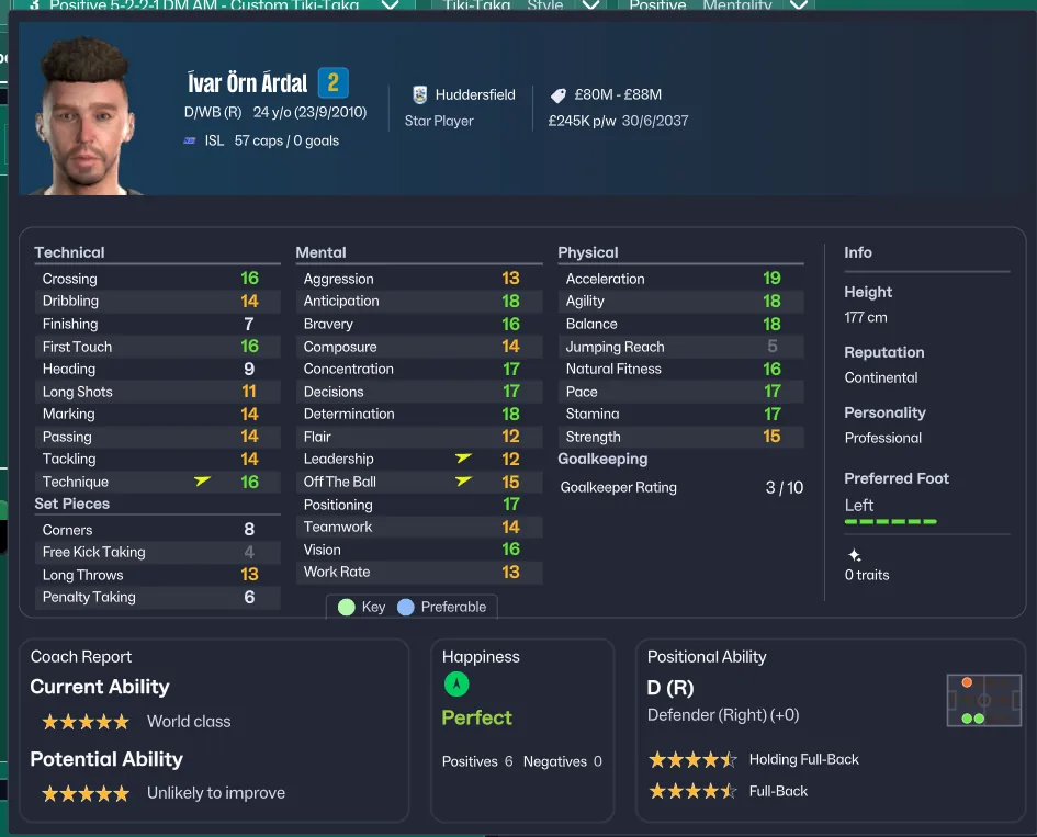 Ívar Örn Árdal FM26 regen profile screenshot: 24, Huddersfield